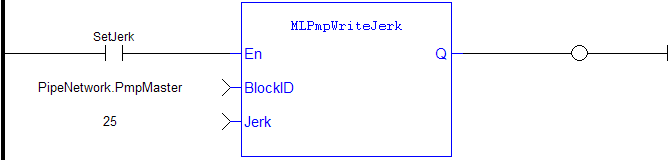 MLPmpWriteJerk: LD example